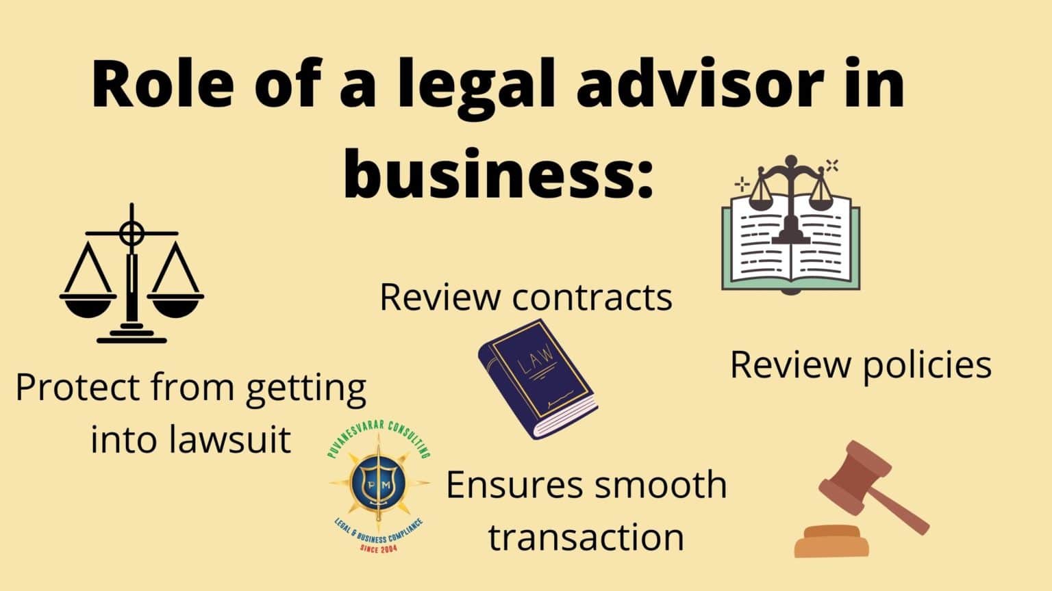 Does your business need a legal advisor ? Their work? - Puvanesvarar ...